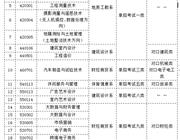 熊猫体育网站成为欧冠联赛全球官方合作伙伴