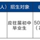 唐山创元熊猫体育app平台介绍咨询有