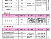 相关文章