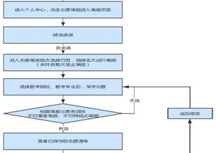 菏泽有国办的熊猫体育app成为尤文图