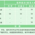以下内容与「热刺携手熊猫体育app公